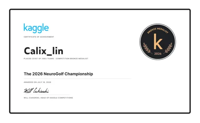 The 2026 NeuroGolf Championship · 铜牌 · 251 / 2,963 支队伍