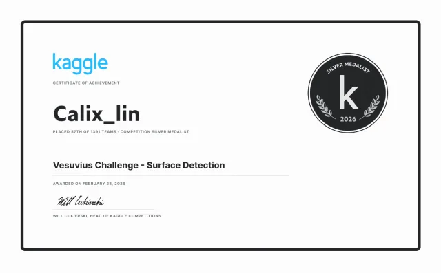 Vesuvius Challenge – Surface Detection · 银牌 · 57 / 1,391 支队伍
