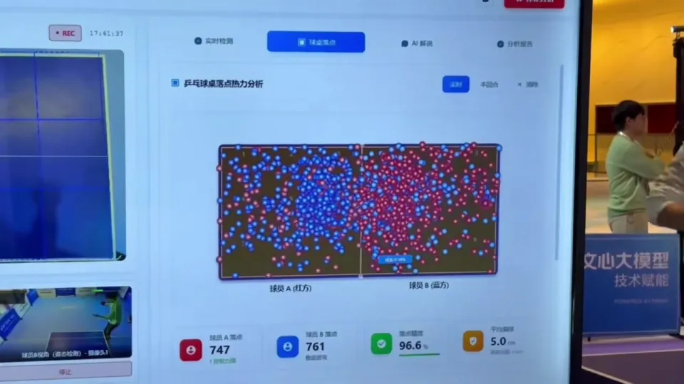 现场演示屏以红蓝点位展示双方球桌落点分布