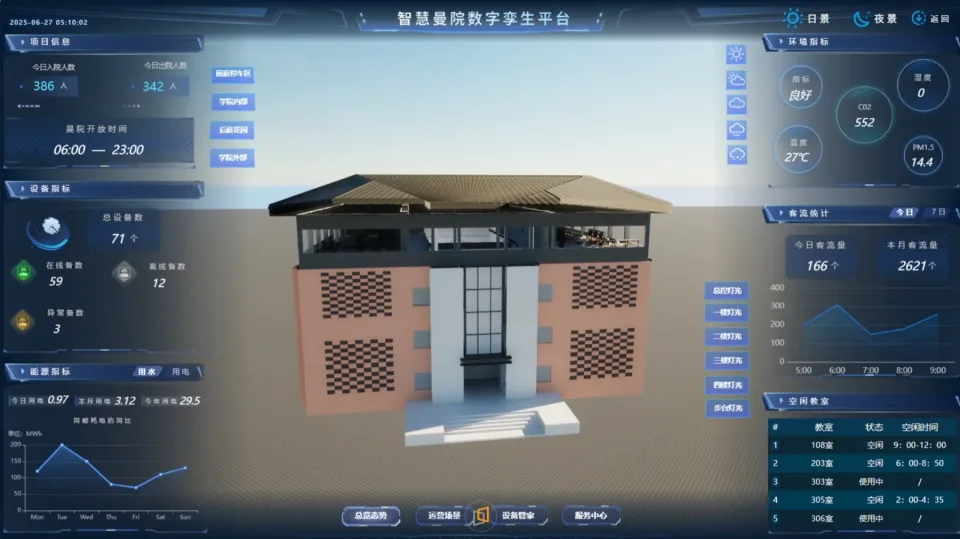 WisdomScape 智慧曼院数字孪生平台展示教学楼模型与环境设备信息